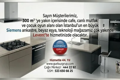 Ünlülerin Yaşam Alanlarına Kalite Katan Marka: Gürbüz Grup’tan Levent Hamlesi